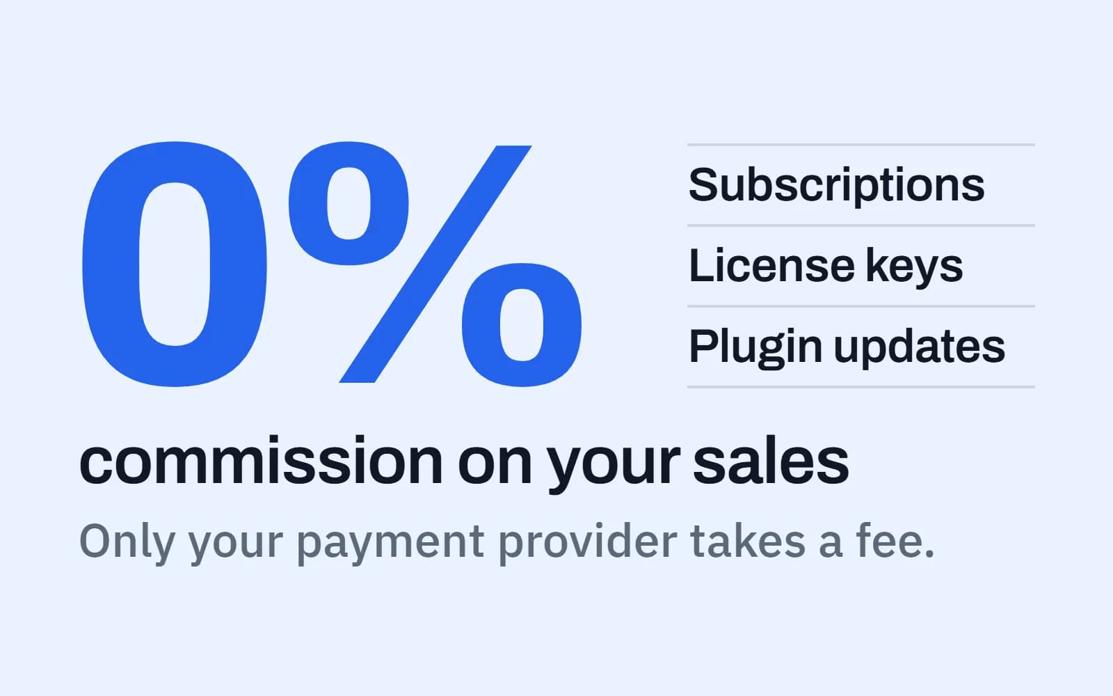 0% commission on your sales. Only your payment provider takes a fee. Subscriptions, license keys and plugin updates.